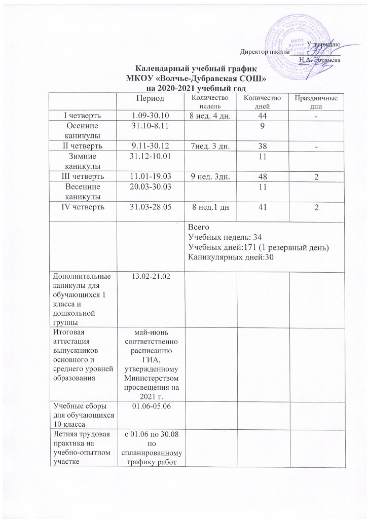 Изо